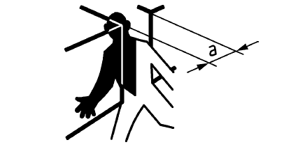 Graphic: Example from EN ISO 13854:2019 – Suitable minimum distances to avoid crushing