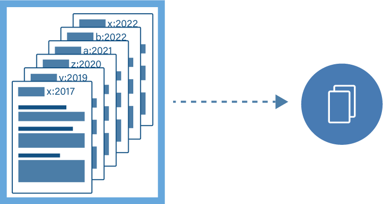 Infografik zu den Normenpaketen