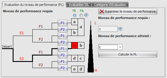 Capture d'écran de l'évaluation des risques de Safexpert EN ISO 13849-1