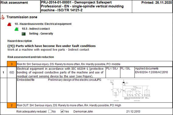 Screenshot of the Printout of the risk assessment in the risk assessment software