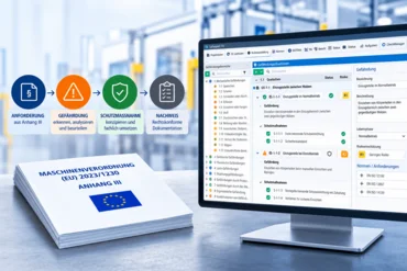 Maschinenverordnung Anhang III: Anforderungen systematisch prüfen und nachweisen