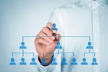 Verantwortung und Haftung: Einfluss von Funktion und Position im Unternehmen auf CE-Pflichten