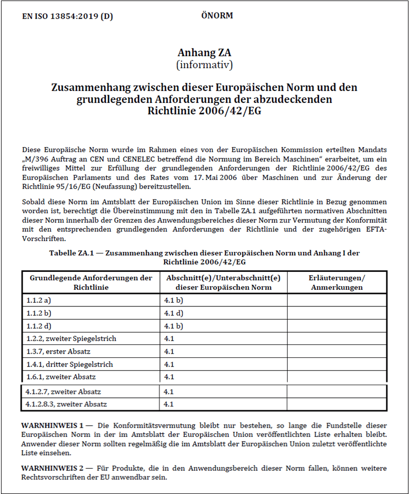 Screenshots des Anhangs ZA der EN ISO 13854