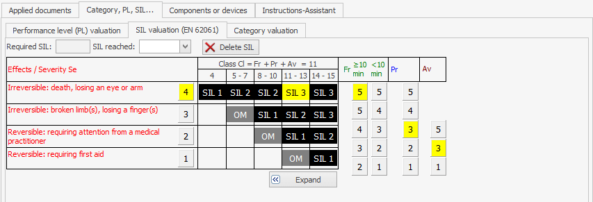 Screenshot from Safexpert to illustrate the selection of the Safety Integrity Level (SIL)